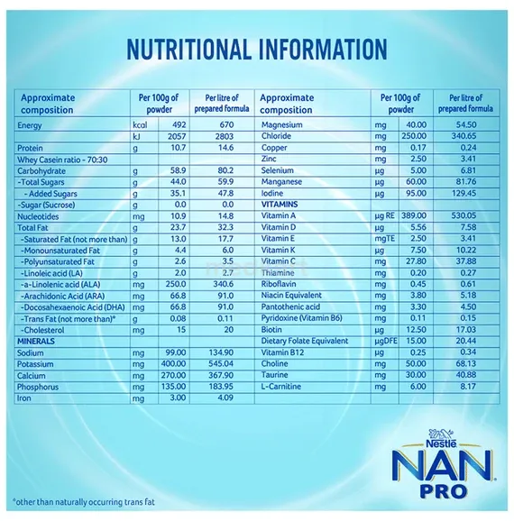 nan pro stage 1 powder 400 gm